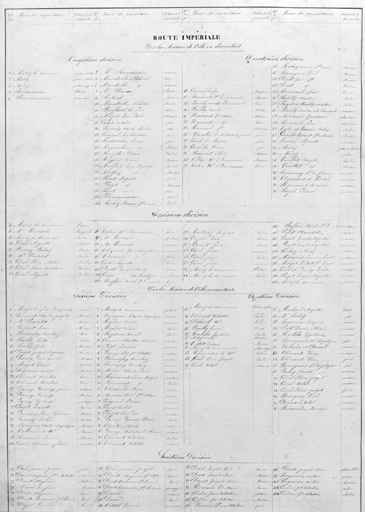 Morez. Plan d'alignements [4e page du Tableau indicatif des noms des propriétaires...], 1845-1859. © Yves Sancey / Région Bourgogne-Franche-Comté, Inventaire du patrimoine - 2002