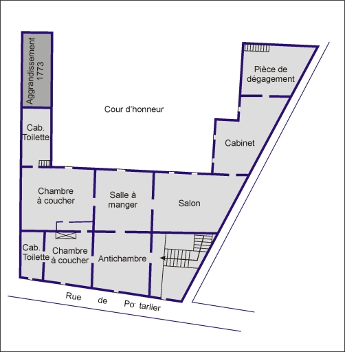 Croquis restituant la distribution intérieure du rez-de-chaussée au 18e siècle. © André Céréza / Région Bourgogne-Franche-Comté, Inventaire du patrimoine - 2003