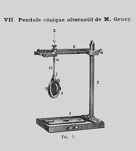 [Montage du stréphoscope :] VII - Pendule cônique alternatif de M. Gruey, 1883. © Yves Sancey / Région Bourgogne-Franche-Comté, Inventaire du patrimoine - 2005
