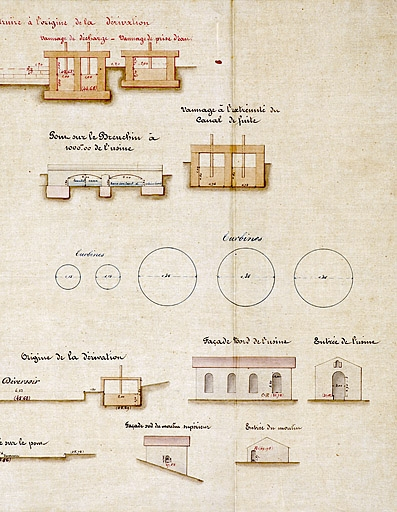 Projet de règlement de l'usine à faulx de Corravillers au sieur Clément Paxion. Plan des lieux [coupes et élévations]. © Jérôme Mongreville / Région Bourgogne-Franche-Comté, Inventaire du patrimoine - 2005