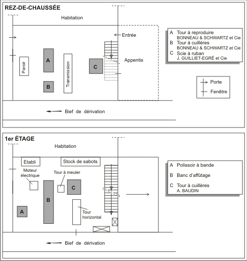 Plan de localisation des machines. © André Céréza / Région Bourgogne-Franche-Comté, Inventaire du patrimoine - 2006