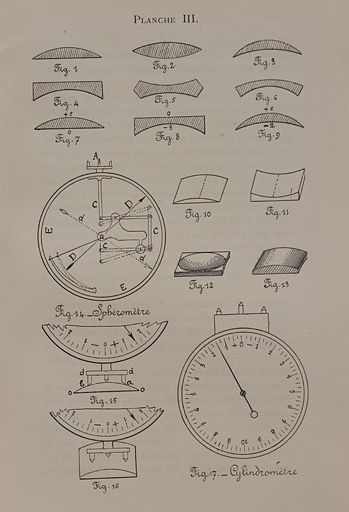 Verres sphériques, Verres cylindriques [et] Instruments de mesure, 1913. © Yves Sancey / Région Bourgogne-Franche-Comté, Inventaire du patrimoine - 2009