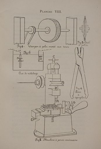 Pince à égruzeler, 1913. © Yves Sancey / Région Bourgogne-Franche-Comté, Inventaire du patrimoine - 2009