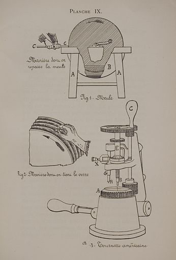 Tournette américaine, 1913. © Yves  Sancey (reproduction) / Région Bourgogne-Franche-Comté, Inventaire du patrimoine - 2009