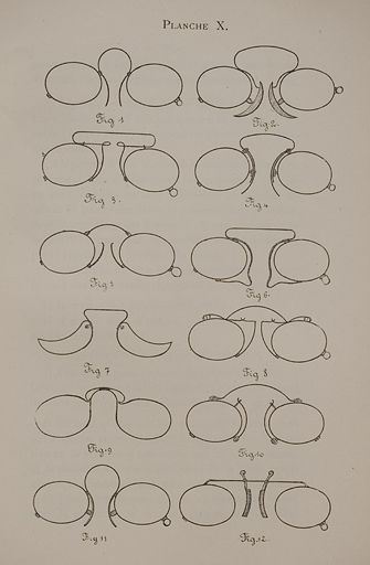 Anciens modèles de pince-nez, 1913. © Yves Sancey / Région Bourgogne-Franche-Comté, Inventaire du patrimoine - 2009