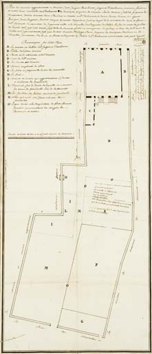 "Plan des maisons appartenans à messire Jean-Jacques Pourcheresse seigneur d'Etrabonne (...)". © Jérôme Mongreville / Région Bourgogne-Franche-Comté, Inventaire du patrimoine - 2011