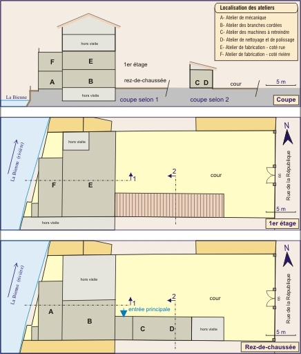 Localisation des ateliers. Plans et coupes. Echelle 1:271. © André Céréza / Région Bourgogne-Franche-Comté, Inventaire du patrimoine - 2011