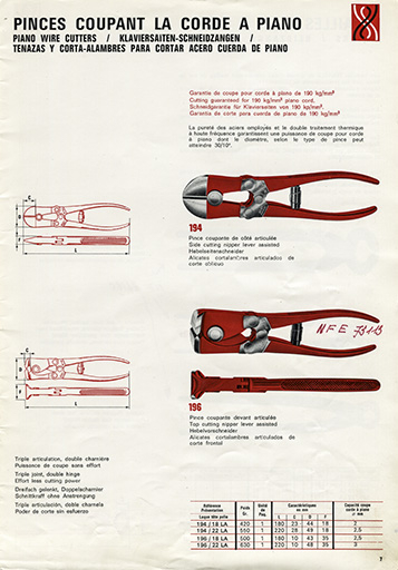 Pince coupante Bost, document publicitaire, s.d. [vers 1980]. © Jérôme Mongreville / Région Bourgogne-Franche-Comté, Inventaire du patrimoine - 2014