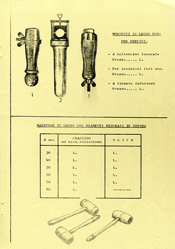 Exemples de manches fabriqués par M Coulot [catalogue de fournitures de la société Dell'Acqua Enrico & C, p. 3], années 1960-1970. © Laurent Poupard / Région Bourgogne-Franche-Comté, Inventaire du patrimoine - 2017