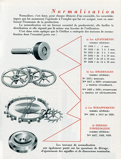 Travaux de normalisation, 1955. © Meusy / Région Bourgogne-Franche-Comté, Inventaire du patrimoine - 2018
