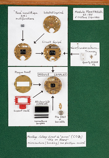 Composants d'un module à quartz Montrelec 61-NU à cristaux liquides, étudié par le Cetehor (1976). (Collection Cetehor, Besançon). © Sonia Dourlot / Région Bourgogne-Franche-Comté, Inventaire du patrimoine - 2019 Composants d'un module à quartz Montrelec 61-NU à cristaux liquides, étudié par le Cetehor (1976). (Collection Cetehor, Besançon). © Sonia Dourlot / Région Bourgogne-Franche-Comté, Inventaire du patrimoine - 2019