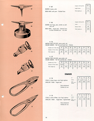 Catalogue L.H.T. 4. [catalogue de production p. 11 : bigornes, marteaux et cisailles], [3e quart 20e siècle]. © Laurent Poupard / Région Bourgogne-Franche-Comté, Inventaire du patrimoine - 2019