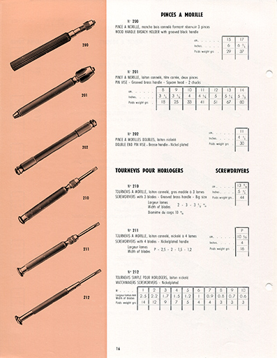 Catalogue L.H.T. 4. [catalogue de production p. 16 : pinces à morille et tournevis pour horlogers], [3e quart 20e siècle]. © Laurent Poupard / Région Bourgogne-Franche-Comté, Inventaire du patrimoine - 2019