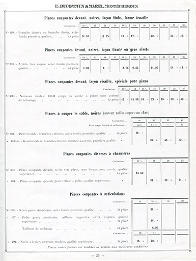 Tarif album n° 5. Fabrique d'outils E. Ducommun & Marti [catalogue de production, p. 25 : tarif de pinces], [milieu 20e siècle]. © Laurent Poupard / Région Bourgogne-Franche-Comté, Inventaire du patrimoine - 2019