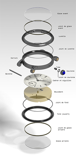 Montre-bracelet : présentation éclatée de l'habillage. © William Berthet / Région Bourgogne-Franche-Comté, Inventaire du patrimoine - 2020