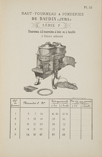 20203900157NUC2A © Raphaël Favereaux / Région Bourgogne-Franche-Comté, Inventaire du patrimoine - 2020