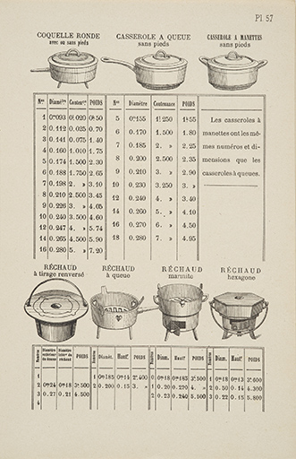 20203900160NUC2A © Raphaël Favereaux / Région Bourgogne-Franche-Comté, Inventaire du patrimoine - 2020