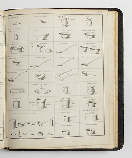 Tableau des ustensiles de la manufacture de Japy Frères, à Beaucourt [... : catalogue]. Pl. 3, milieu 19e siècle. © Sonia Dourlot / Région Bourgogne-Franche-Comté, Inventaire du patrimoine - 2020