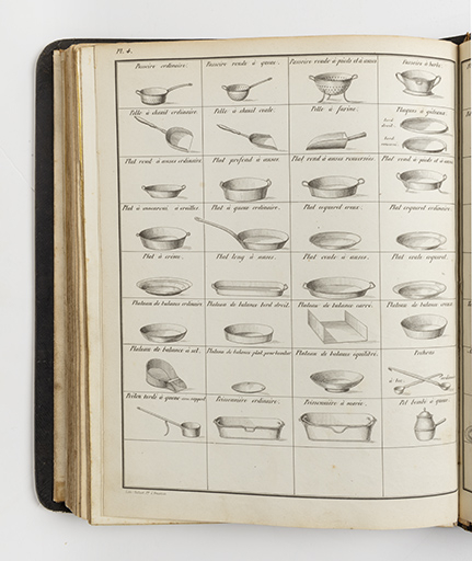 Tableau des ustensiles de la manufacture de Japy Frères, à Beaucourt [... : catalogue]. Pl. 4, milieu 19e siècle. © Sonia Dourlot / Région Bourgogne-Franche-Comté, Inventaire du patrimoine - 2020