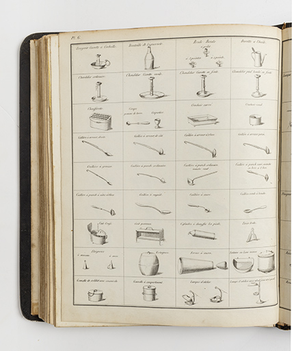 Tableau des ustensiles de la manufacture de Japy Frères, à Beaucourt [... : catalogue]. Pl. 6, milieu 19e siècle. © Sonia Dourlot / Région Bourgogne-Franche-Comté, Inventaire du patrimoine - 2020