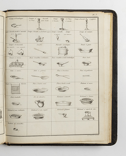 Tableau des ustensiles de la manufacture de Japy Frères, à Beaucourt [... : catalogue]. Pl. 7, milieu 19e siècle. © Sonia Dourlot / Région Bourgogne-Franche-Comté, Inventaire du patrimoine - 2020